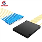 Ko'milgan kabel xavfsizligi talablari